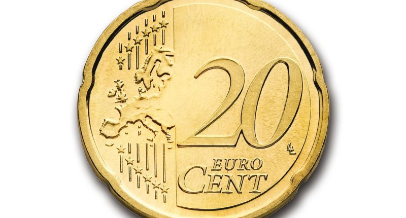 Invest In Banking 2026 - 7Days Blogs